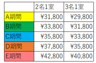 price-miyako