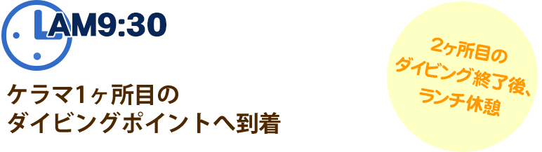 ダイビングポイントへ到着